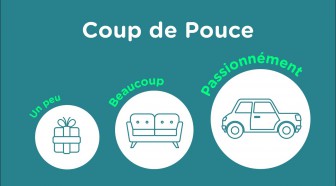 Grâce à "Mon coup de pouce", profitez d'un mini prêt instantané avec virement immédiat !